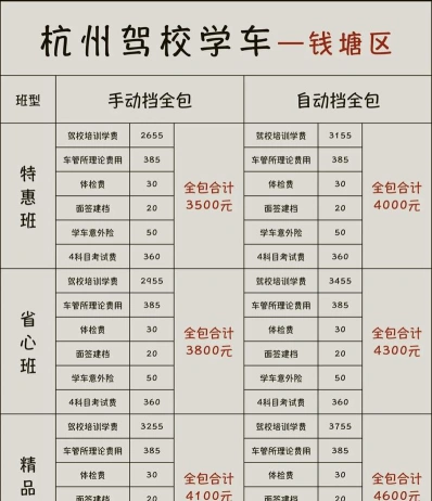 收费