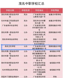 专业