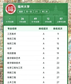 领域