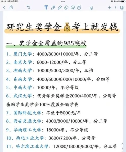 申请条件