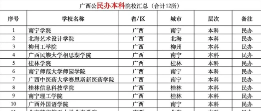 公办