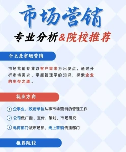 销售人员