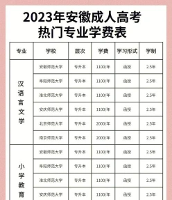 信息