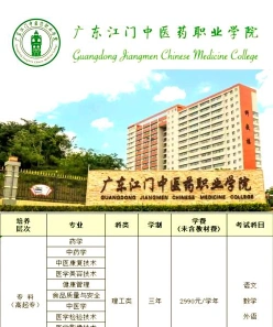中医药