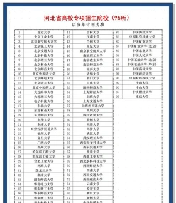 专项计划