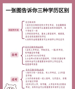 毕业证书