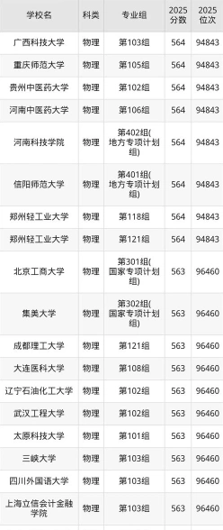 特色