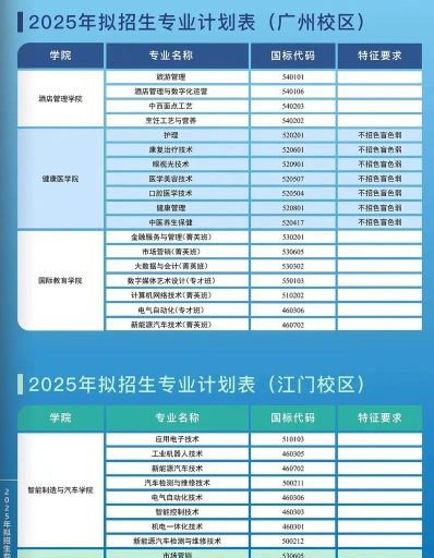 中心