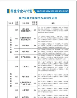 理工学校