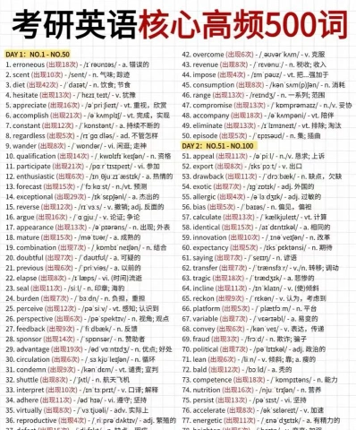 招生单位