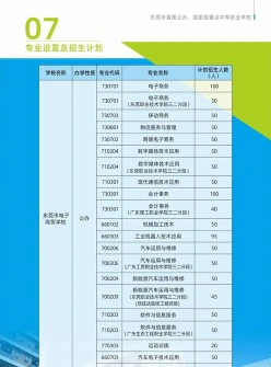 专业