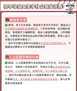 选择专业