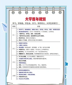 能力