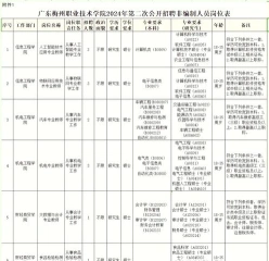 锻炼