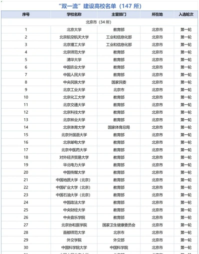 中国