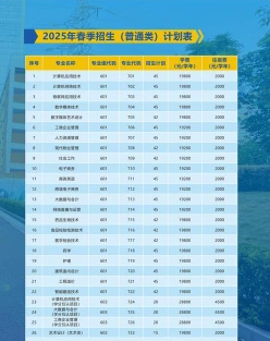 学校