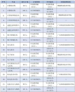 胡锦超