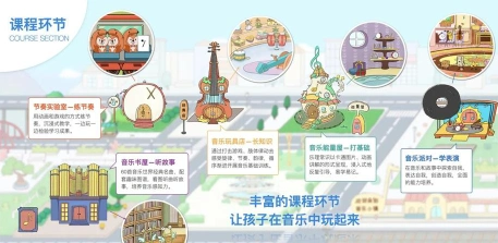 音乐