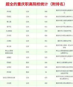 小学教育