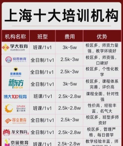 提供