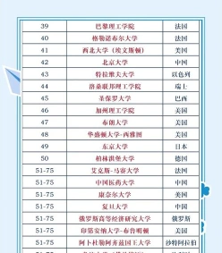 科学