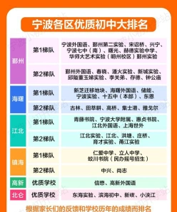 名校