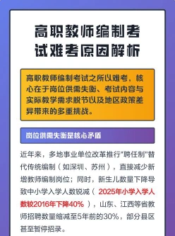 教师编制考试