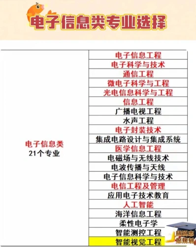 能力