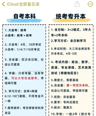 公共课