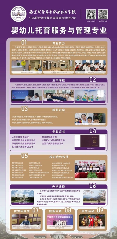 展示