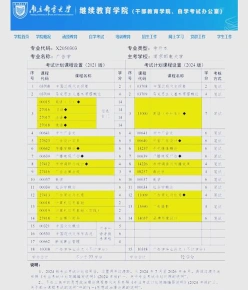 社会文化