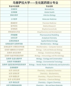 类动物