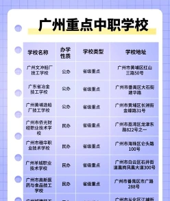 广州市