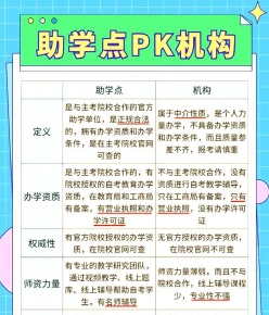 不行