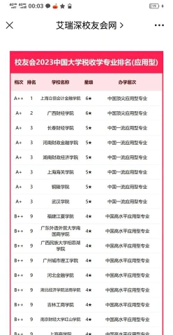 学校