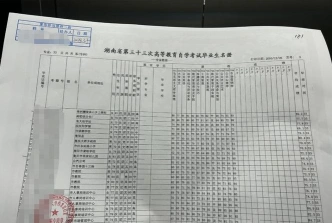自考