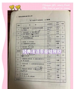 学习