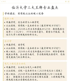 专业