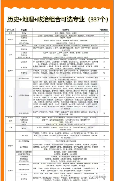 汉语言文学