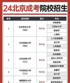 北京大学