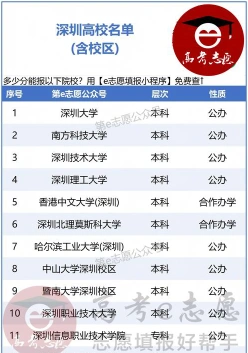 专硕