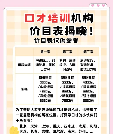 语言培训