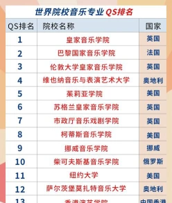声乐