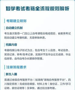 信息