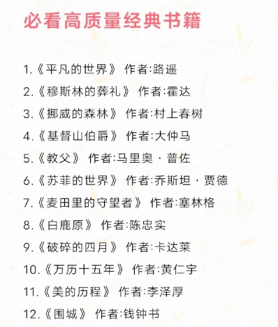 排名前