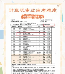 很难