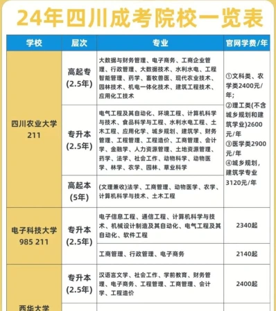 继续教育学院