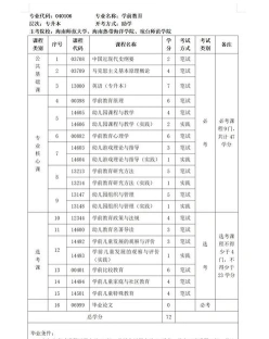能力