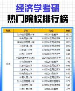 综合性大学