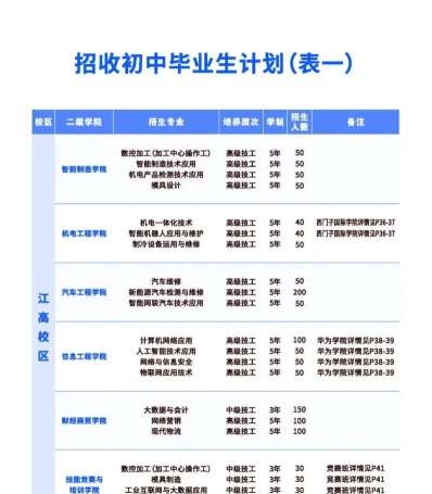 广州机械